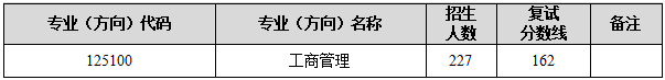 東北師范大學(xué)分?jǐn)?shù)線_東北師大各省錄取分?jǐn)?shù)線_師范分?jǐn)?shù)東北線大學(xué)多少分